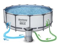 BESTWAY Steel Pro Max Bazén 427 x 122 cm, kartušová filtrace 5612X
